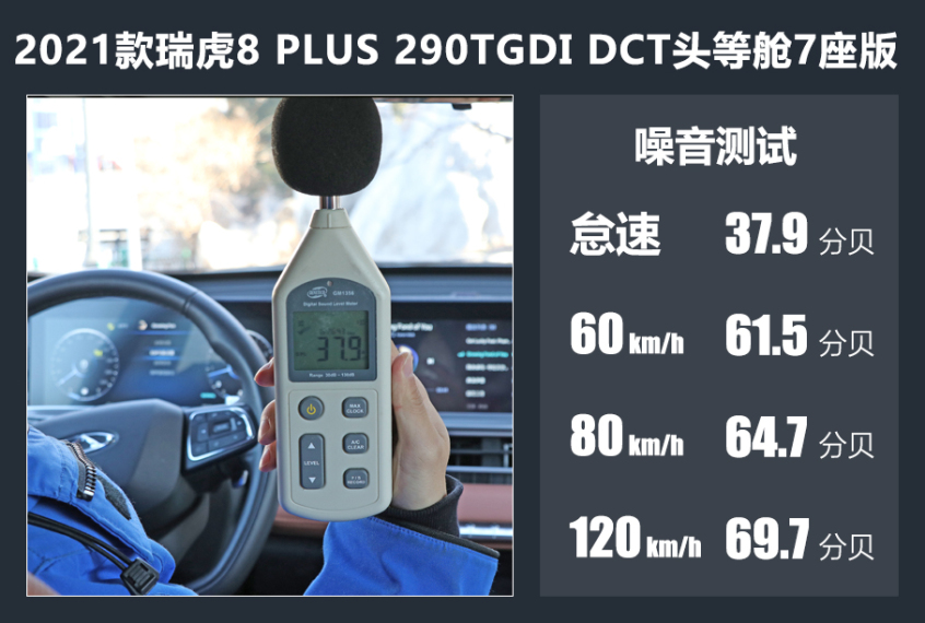 奇瑞汽车2021款瑞虎8 PLUS