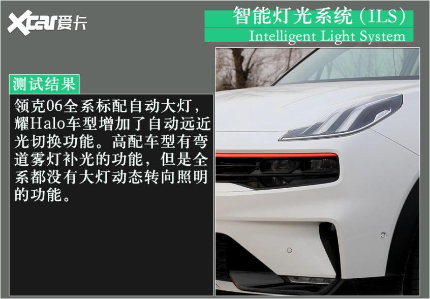 智能灯光系统领克 领克06车型首页参数配置图片口碑报价询底价11.