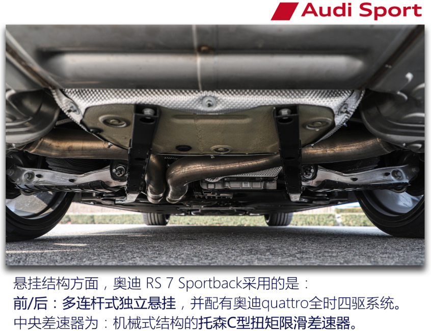 Audi Sport2021款奥迪RS 7