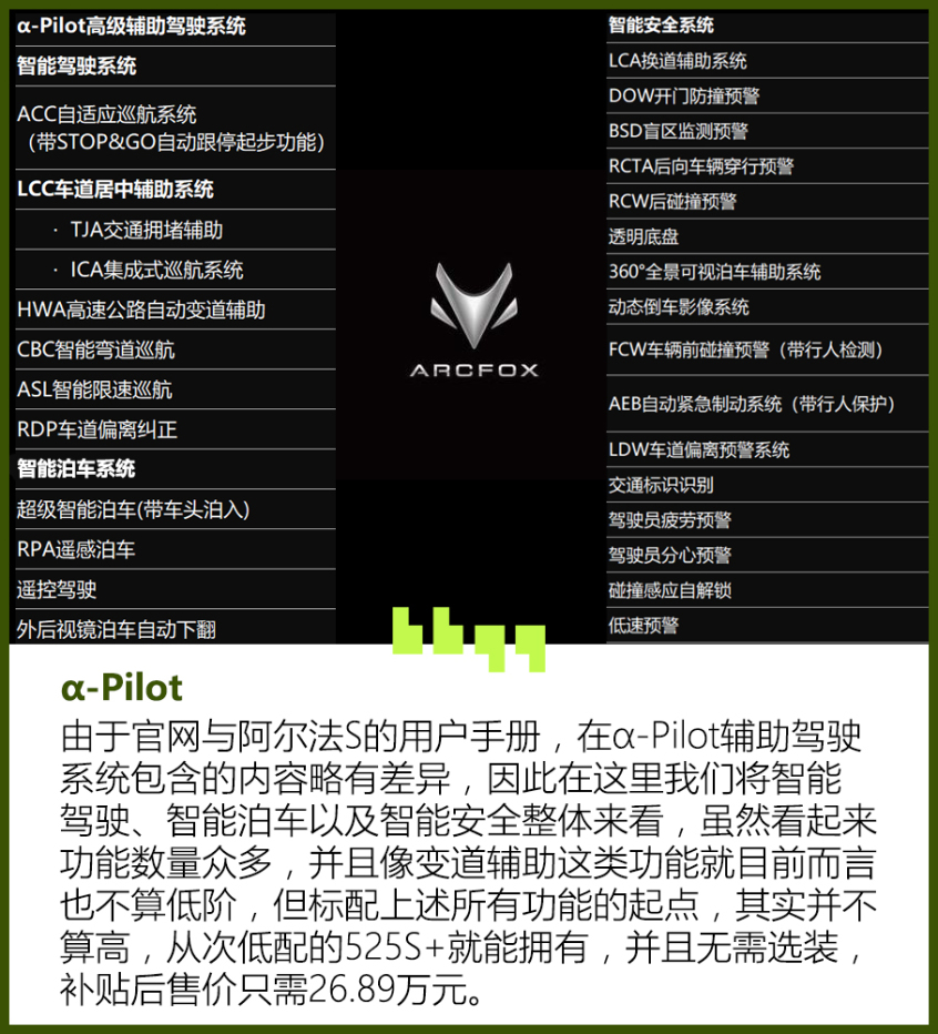 试驾极狐阿尔法S