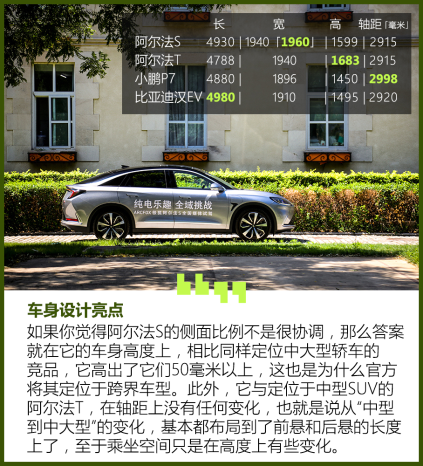 试驾极狐阿尔法S