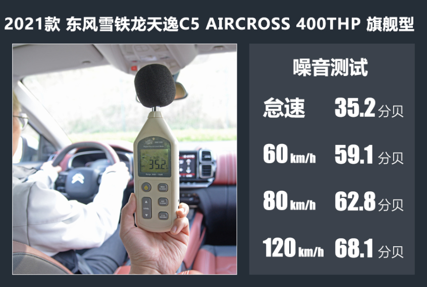 东风雪铁龙2021款天逸 C5 AIRCROSS
