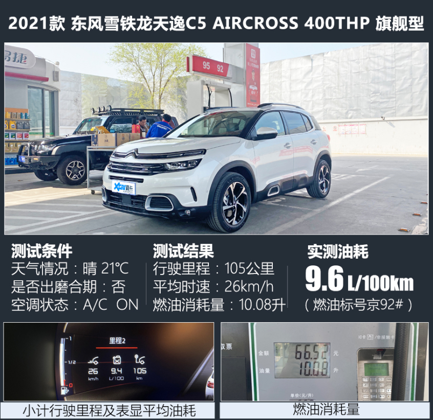 东风雪铁龙2021款天逸 C5 AIRCROSS