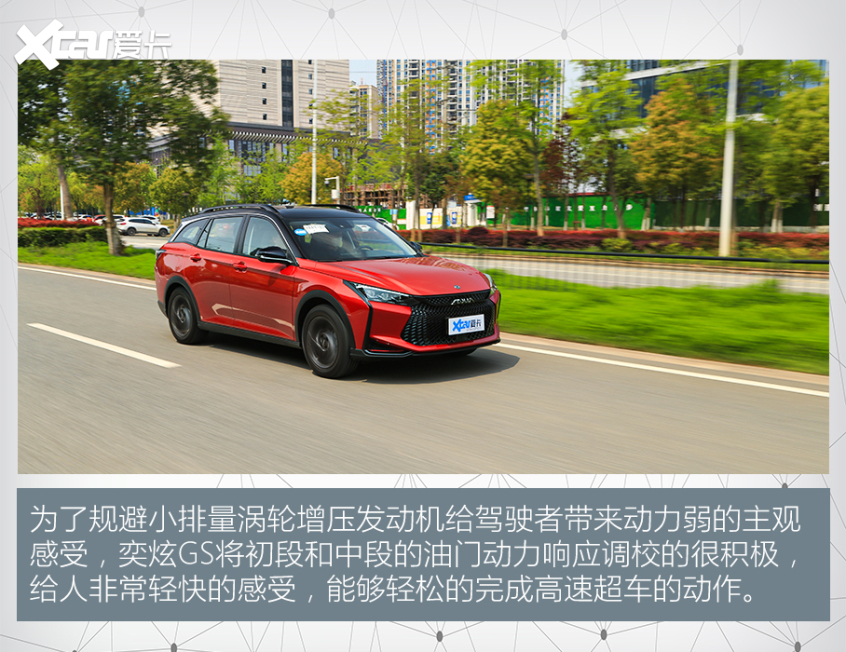 试驾奕炫GS/奕炫