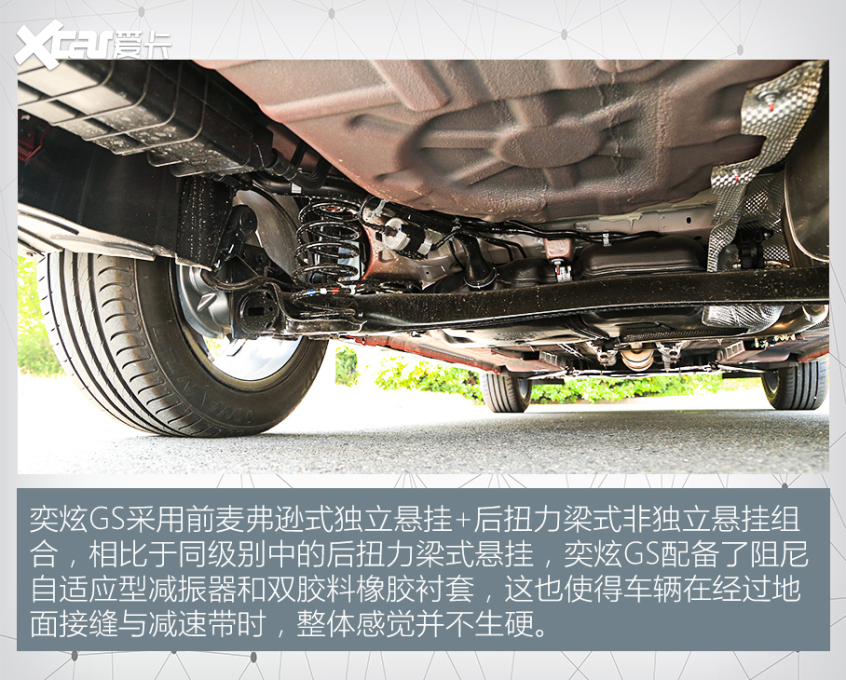 试驾奕炫GS/奕炫