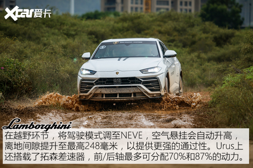 兰博基尼2019款huracán