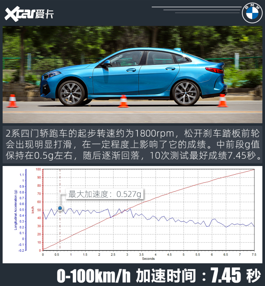 测试BMW 2系四门轿跑车