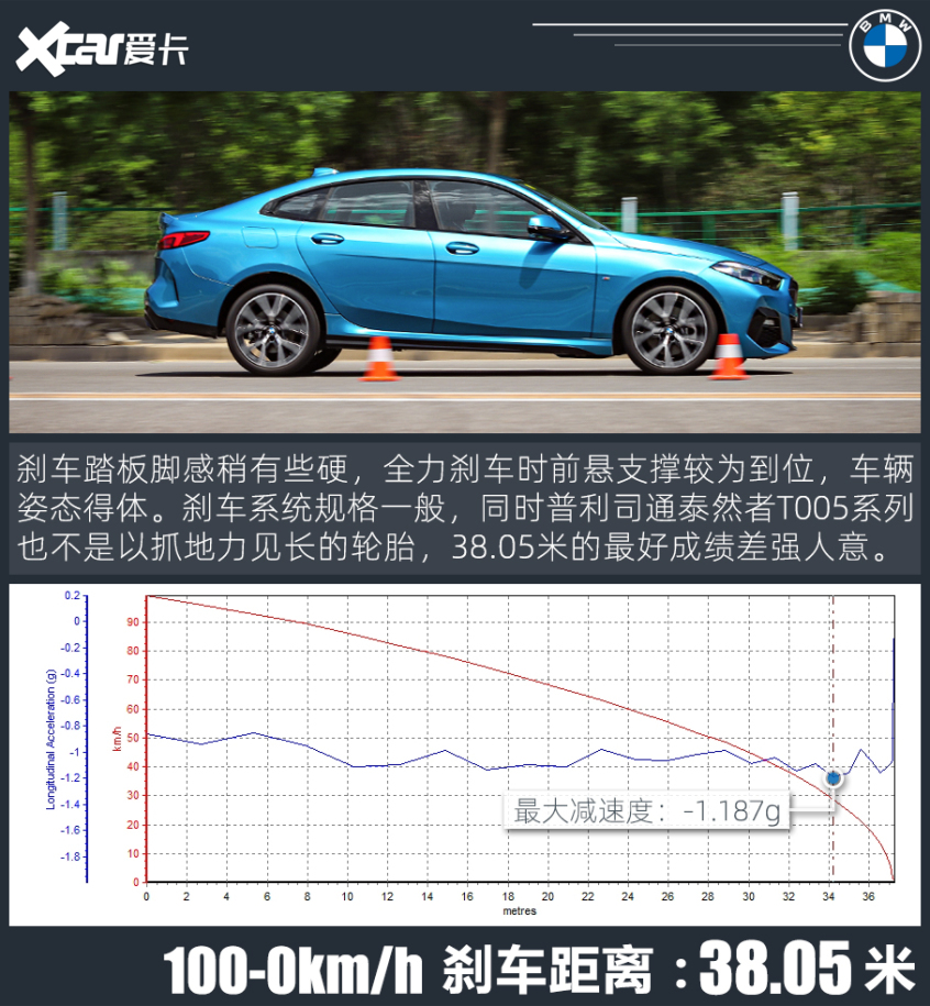 测试BMW 2系四门轿跑车