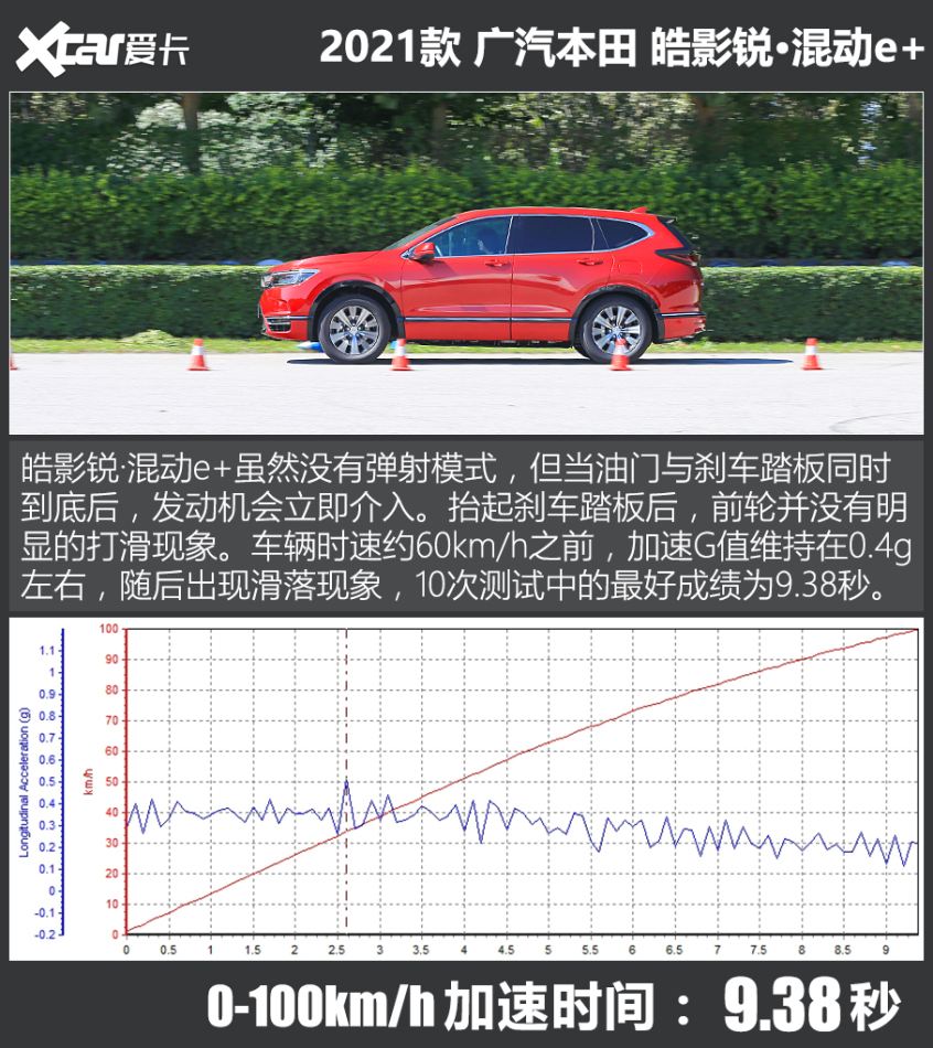 皓影锐·混动e 