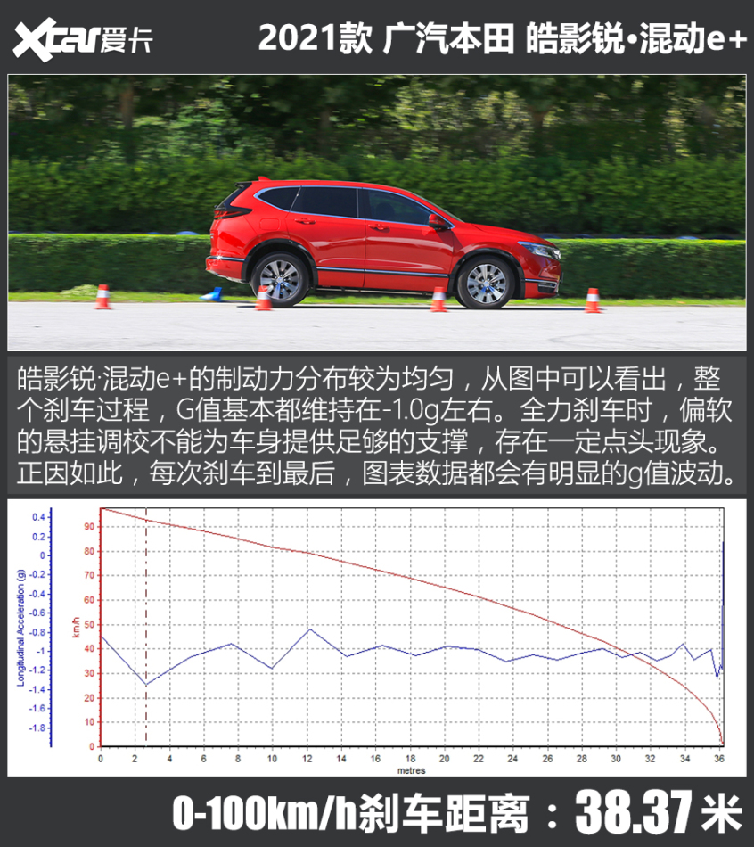 皓影锐·混动e 