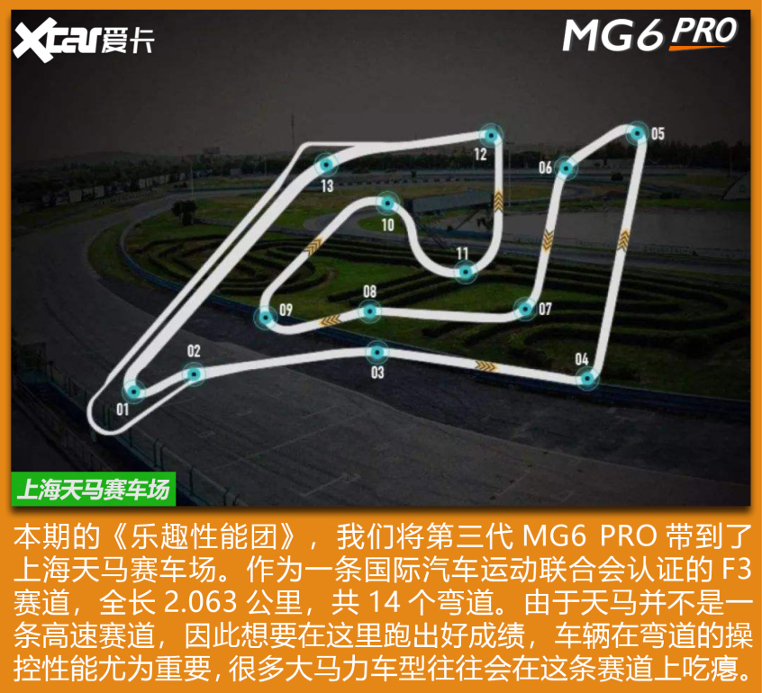 MG6 PRO乐趣性能团