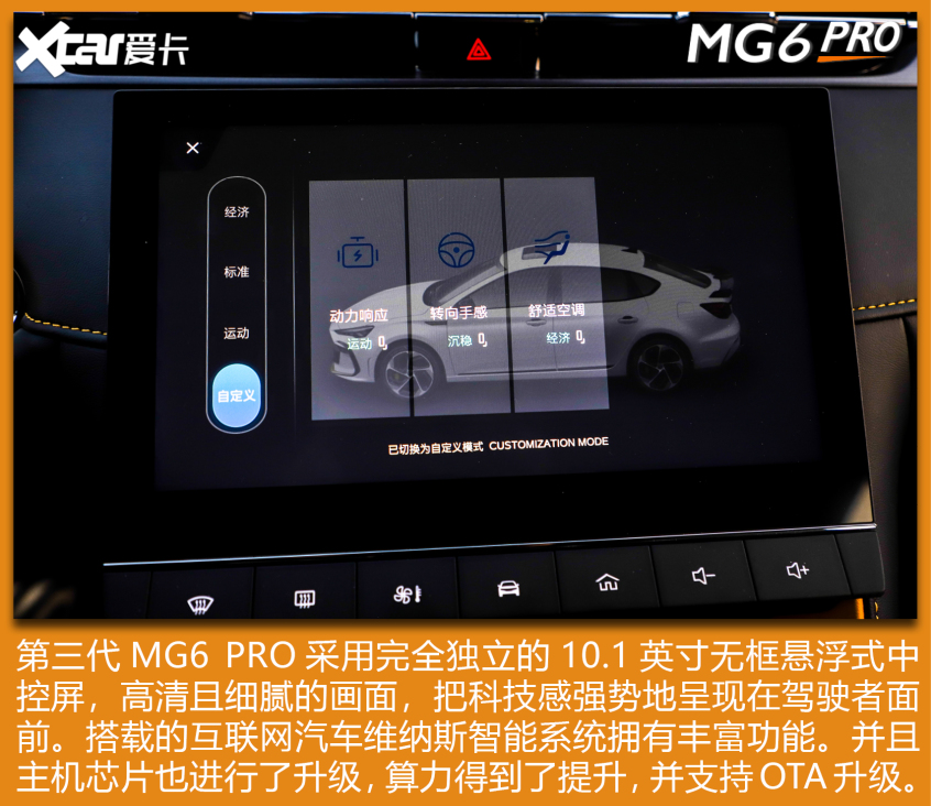 MG6 PRO乐趣性能团
