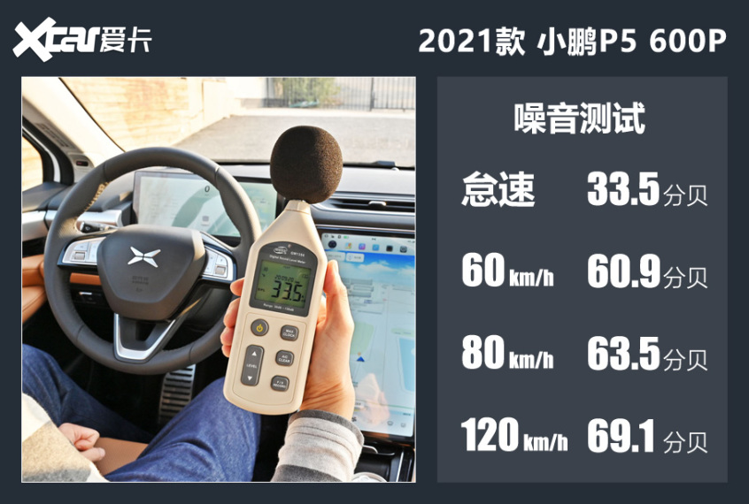 小鹏P5 600P