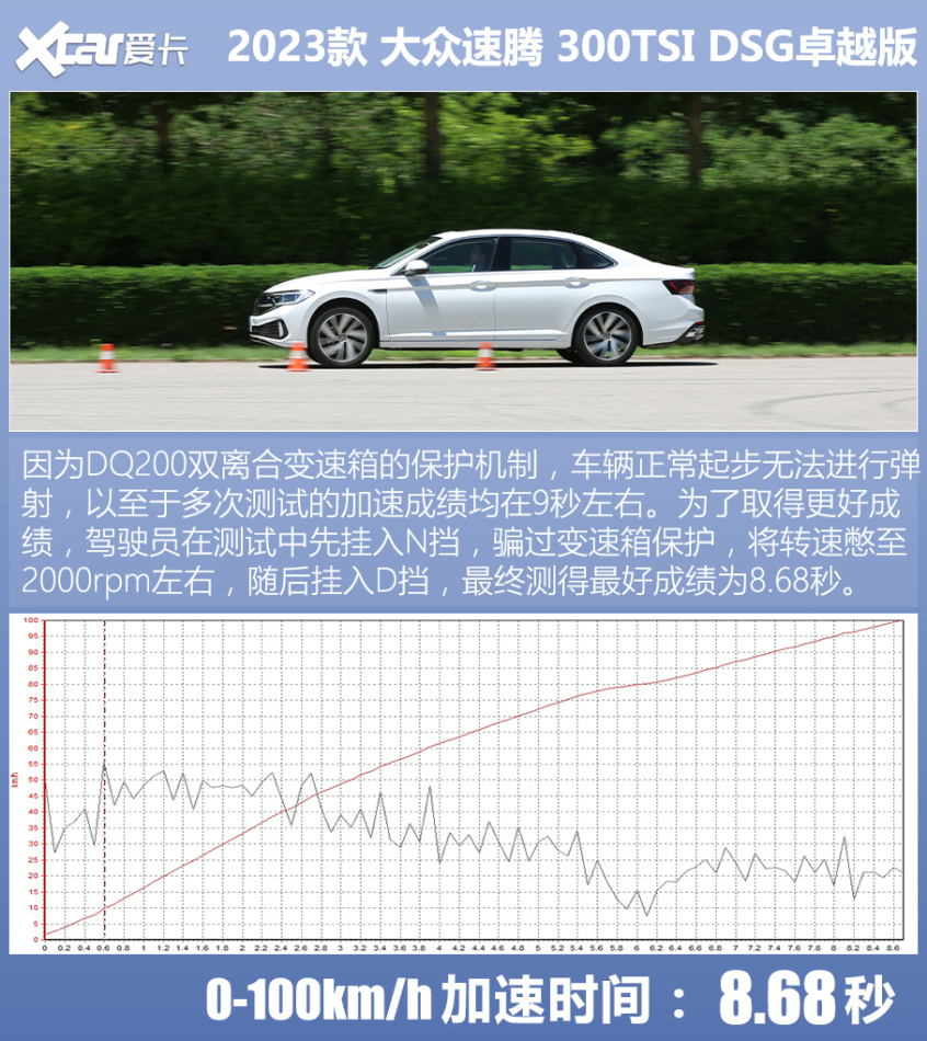 大众速腾