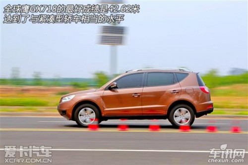 测试全球鹰GX718手动行政版