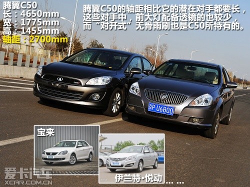 长城腾翼C50与主流A级车对比体验