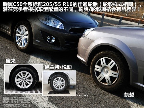长城腾翼C50与主流A级车对比体验