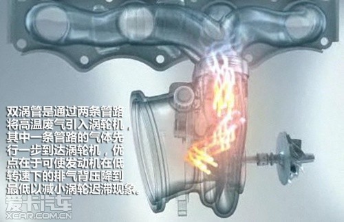华晨宝马X1 xDrive20i