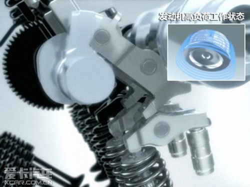 华晨宝马X1 xDrive20i