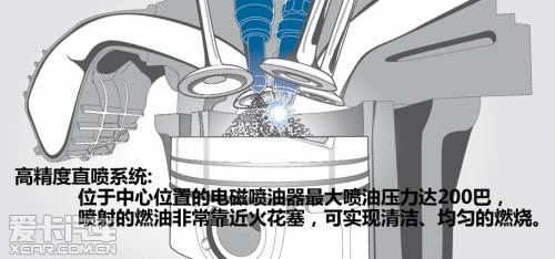 华晨宝马X1 xDrive20i
