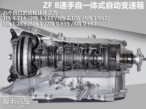 华晨宝马X1 xDrive20i
