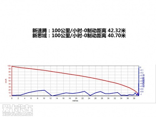 爱卡汽车网图片