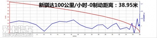 爱卡汽车网图片