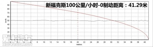 爱卡汽车网图片