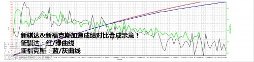 爱卡汽车网图片