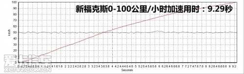 爱卡汽车网图片