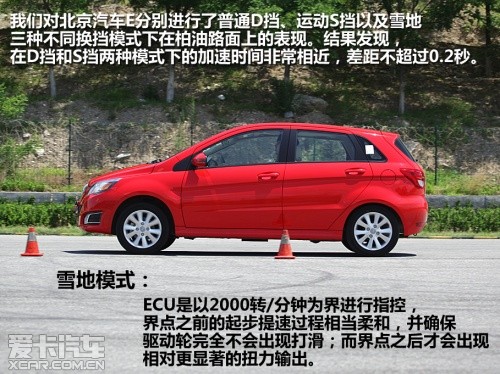 北京汽车E系列1.5L自动乐尚版