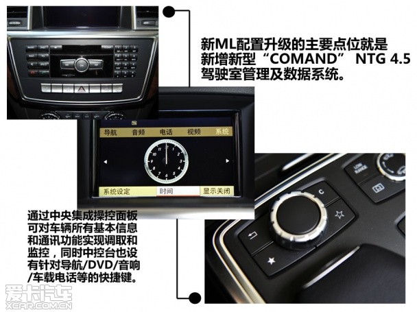 2012款奔馳ML350 4MATIC 豪華版