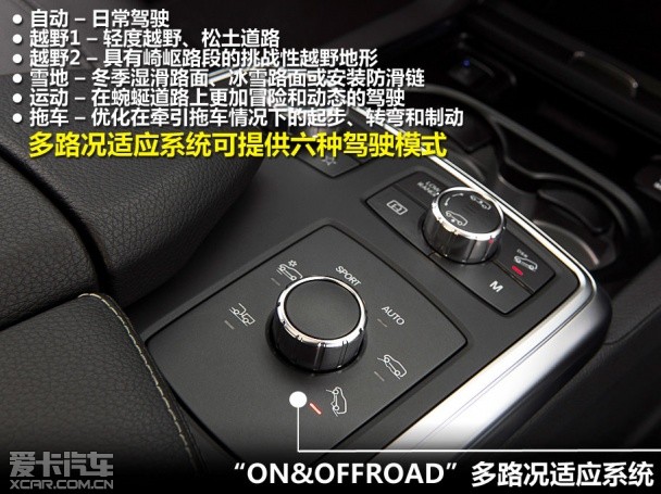 2012款奔馳ML350 4MATIC 豪華版