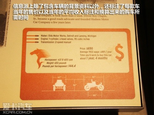 爱卡探访美国亨利福特博物馆