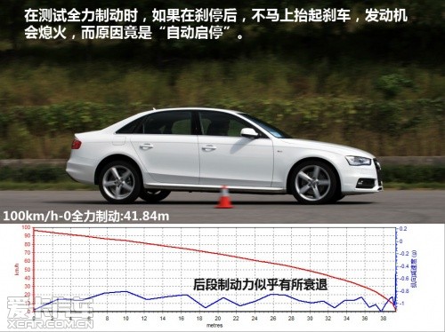 试驾新A4L 40TFSI quattro运动版