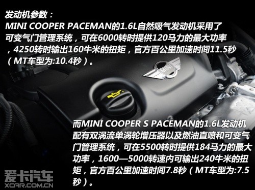 试驾MINI PACEMAN