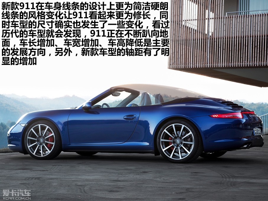 
ıʱݵһܷ֣ڹѾܿȫһ911 Carrera991͵ϢˣڲúĿͽʽСĿͷֱ911 Carrera 4911 Carrera 4S911 Carrera 4 cabriolet911 Carrera 4S cabrioletհڷ羰...