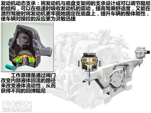 保时捷 2012款保时捷911