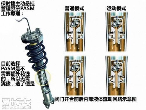 保时捷 2012款保时捷911