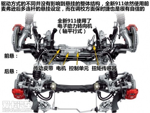 保时捷 2012款保时捷911