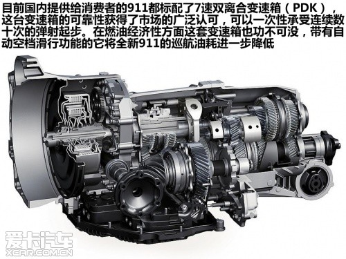 保时捷 2012款保时捷911