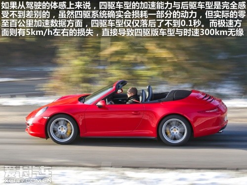 保时捷 2012款保时捷911