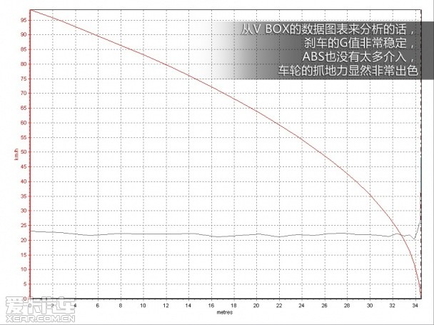 凯迪拉克2013款凯迪拉克ATS