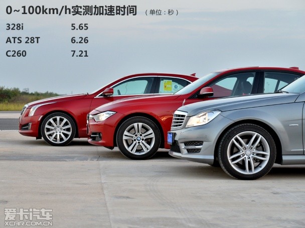 凯迪拉克2013款凯迪拉克ATS