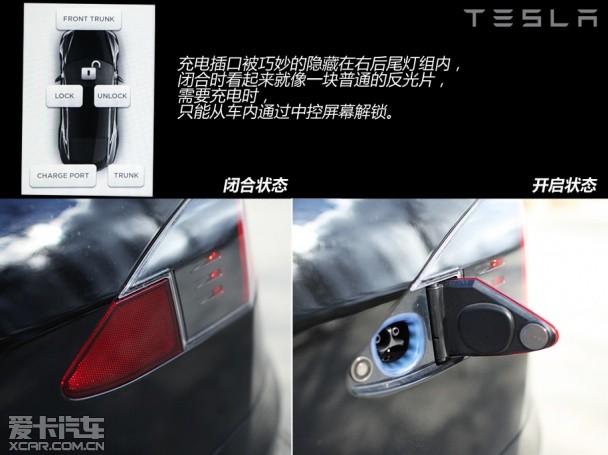 海外试驾TESLA MODEL S