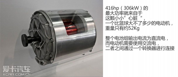 海外测试TESLA MODEL S