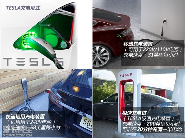 海外测试TESLA MODEL S