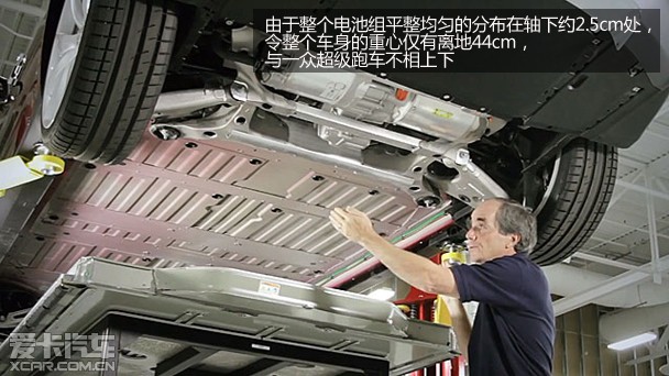 海外独家测试TESLA MODEL S