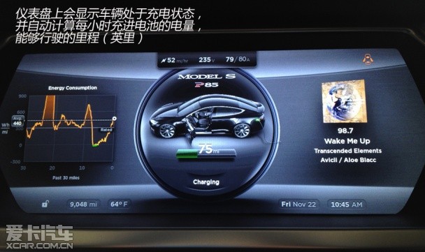 海外独家测试TESLA MODEL S
