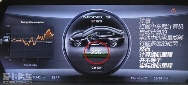 海外独家测试TESLA MODEL S